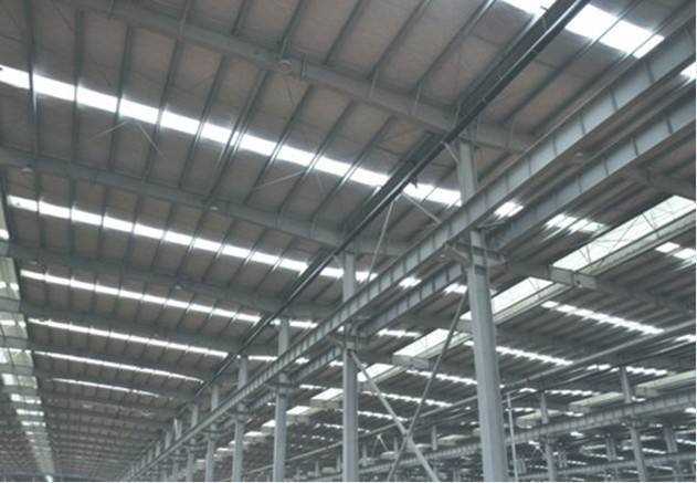 鋼結(jié)構(gòu)廠房