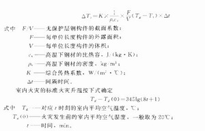 燃燒中的行為特點(diǎn)