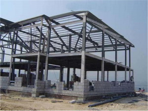 鋼構住宅防火措施