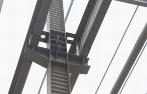 腹板連接的計算要求