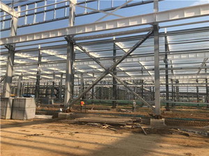 鋼構(gòu)廠房的框架體系