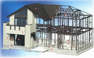 新型鋼構住宅BUB體系的特點