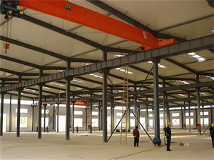 鋼構廠房布局的基本原則