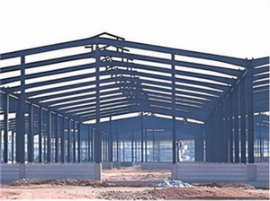 影響預算的因素