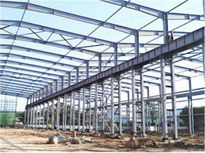 提高安裝質量的措施