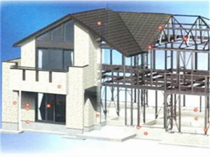 鋼構(gòu)住宅的設(shè)計理念