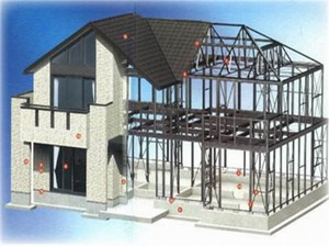 鋼構住宅的失效特點