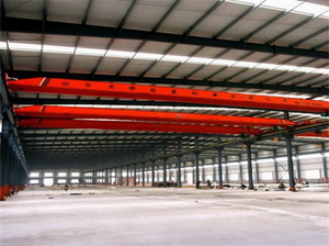 鋼構廠房通風效率