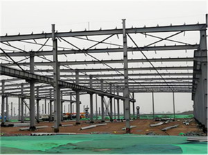 鋼構廠房實現綠色環保生產